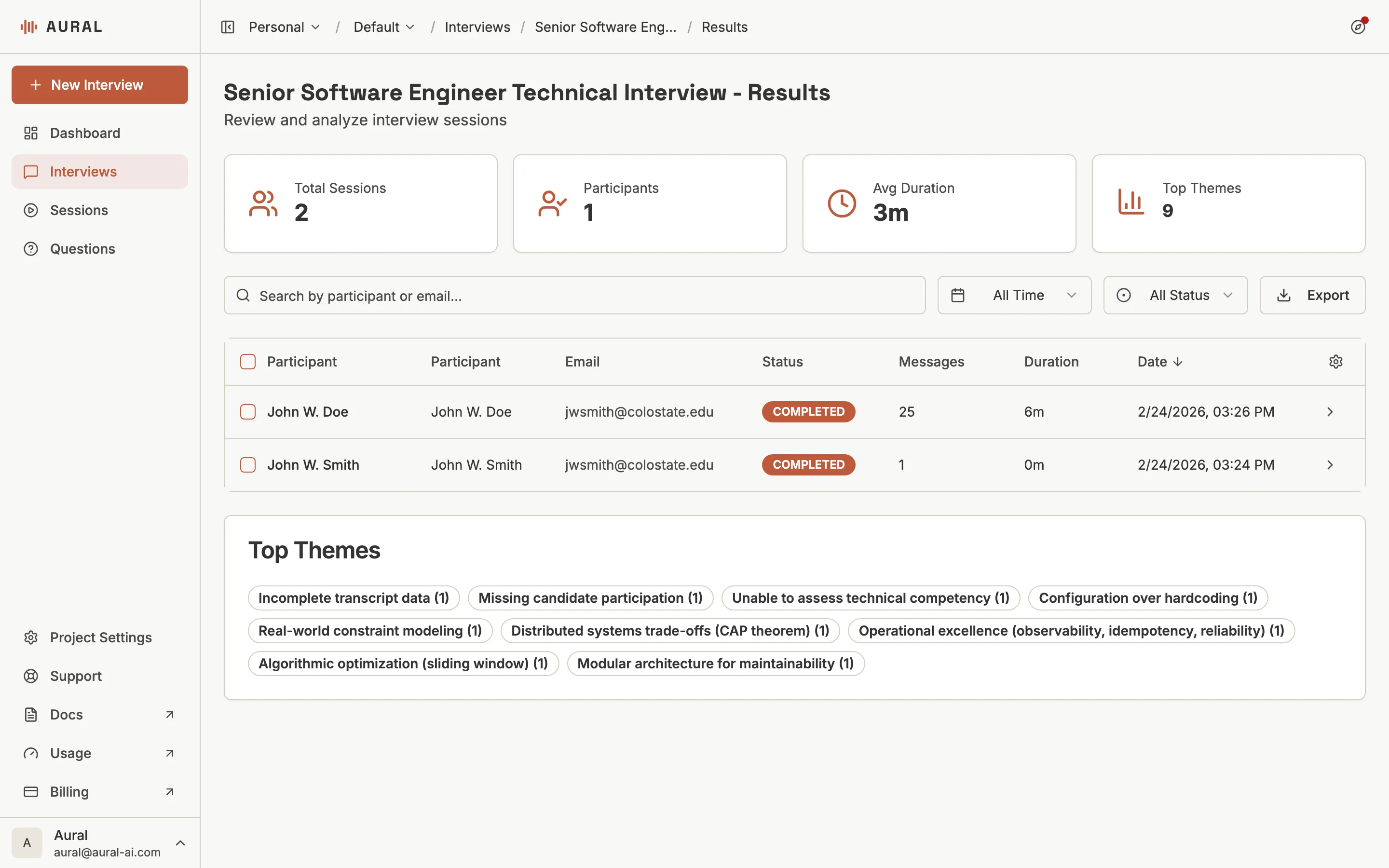Results page showing completed sessions with scores and status badges